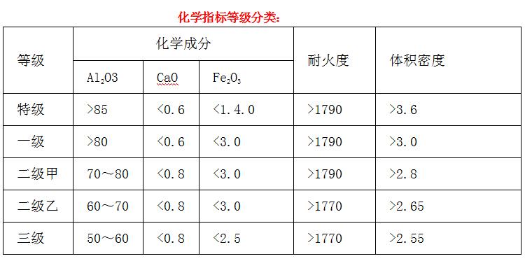 �X�\�����Ϲ��ϸ��X��(x��)�ۏS�һ��W(xu��)ָ��(bi��o)�ȼ�(j��)�D