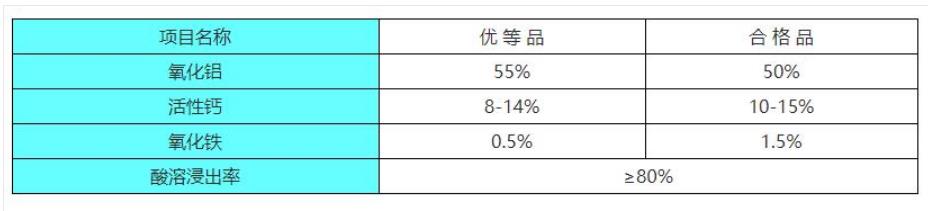 �X���}�ۃr��S�Ҽ��g(sh��)ָ��(bi��o)�D