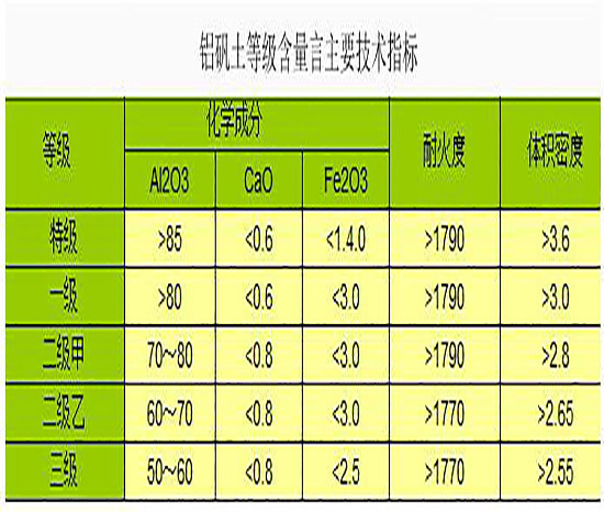 ���X�\������|��(x��)��|�Ƿ�|�X�\���ȼ�(j��)��������Ҫ���g(sh��)ָ��(bi��o)