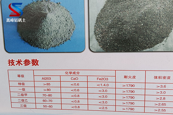 鋁礬土熟料|細(xì)粉|鋁礬土熟料|骨粉|廠家現(xiàn)場(chǎng)加工 鋁礬土熟料|細(xì)粉|鋁礬土熟料|骨粉|廠家現(xiàn)場(chǎng)加工