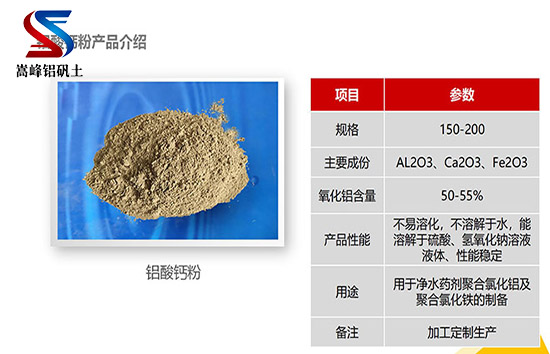 鋁酸鈣粉|凈水劑|用途|含量|鋁礬土|價格|廠家|現(xiàn)場圖 鋁酸鈣粉|凈水劑|用途|含量|鋁礬土|價格|廠家|現(xiàn)場圖