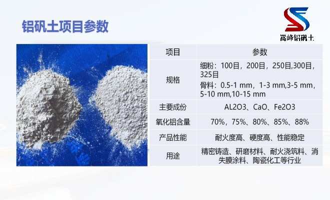 �X�\��_���X��(x��)��_����_�T���X�\���S�Ҽ��g(sh��)ָ��(bi��o)�D